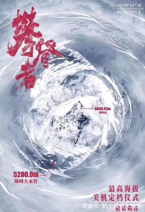 埃尔福特大学成绩单修改